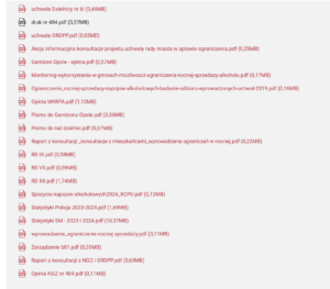 XXIV sesja Rady Miasta w Opolu