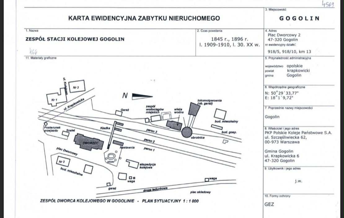 Karta ewidencyjna zabytku nieruchomego, Gogolin, Zespół Stacji Kolejowej